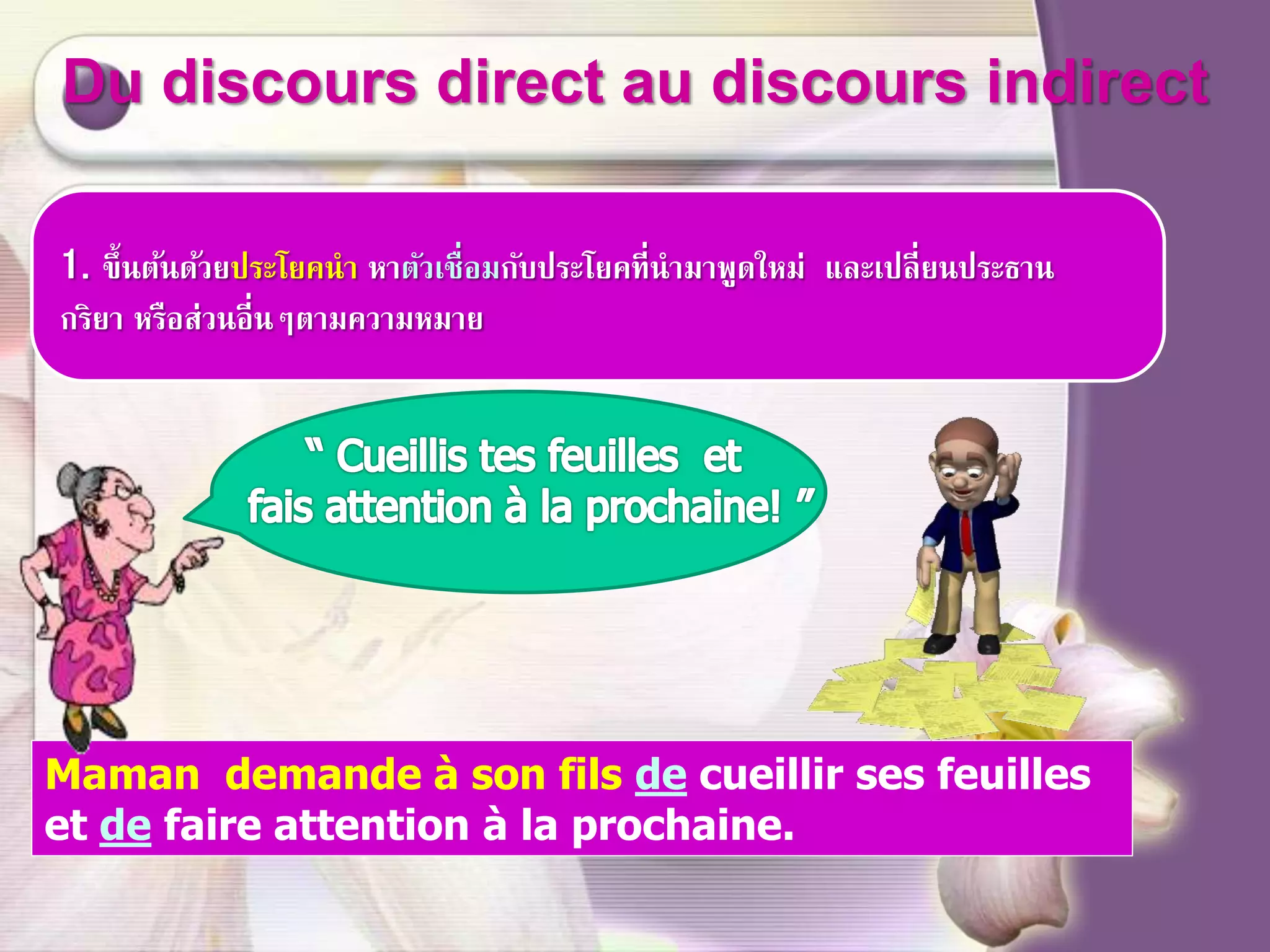 Discours indirect | PPSX