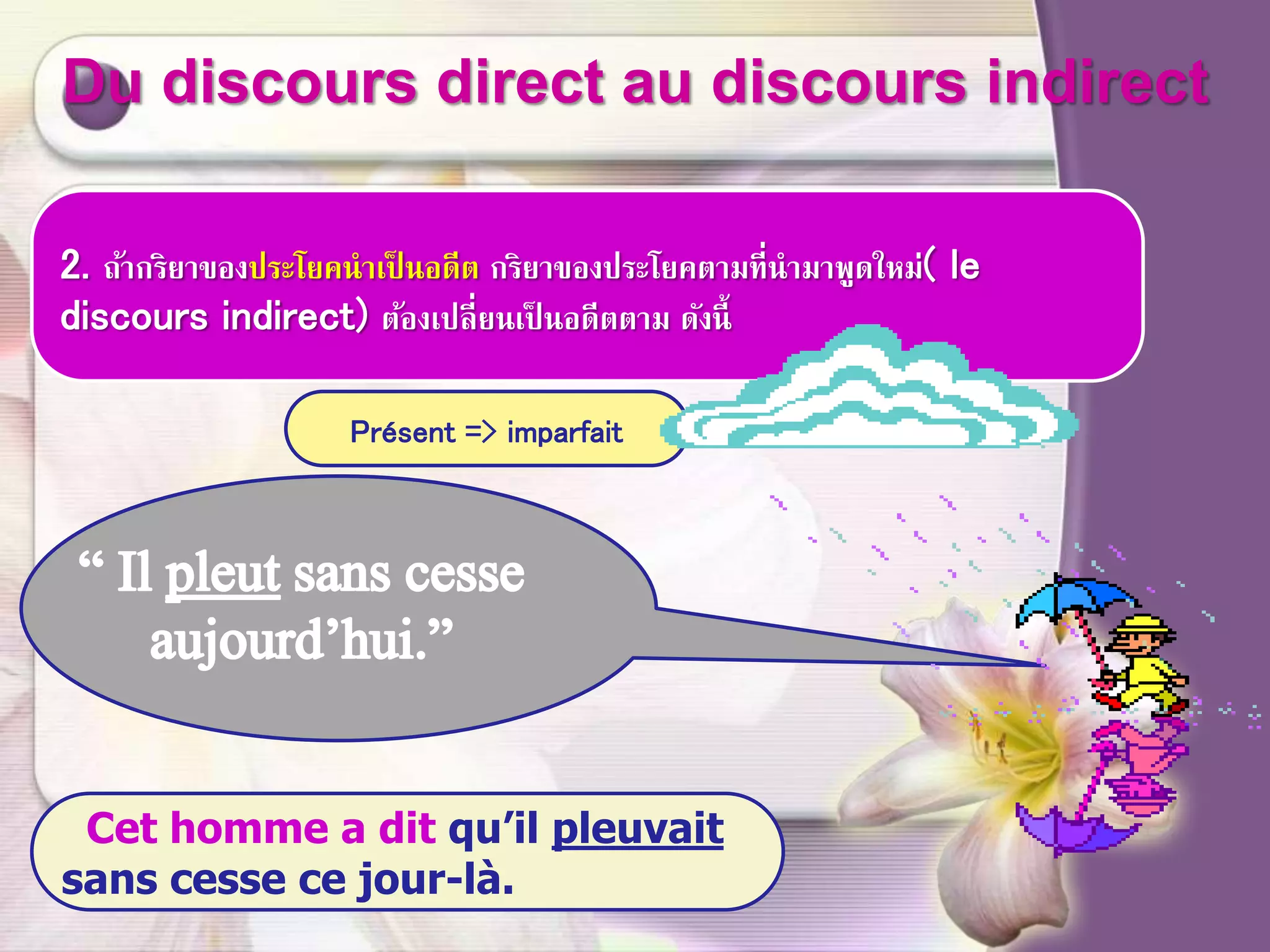 Discours indirect | PPSX