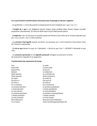 Il y a aussi d’autres transformations nécessaires pour le passage au discours rapporté :
- Les guillemets « » et les deux points (:) disparaissent et sont remplacés par « que » ou « si ».
- L’emploi de « que » est obligatoire devant chaque verbe employé (donc devant chaque nouvelle
proposition subordonnée), (Il a dit qu’il allait mieux et qu’il allait pouvoir partir).
- L’emploi de « si » se fait quant la question posée est fermée (c’est-à-dire qu’on ne peut répondre que
par « oui » ou par « non » à cette question.
- Les pronoms interrogatifs (quand, comment, où, pourquoi, qui…) sont maintenus (mais jamais suivis
de l’inversion sujet/verbe).
- Qu’est-ce que devient ce que. Ex. Il demande : « Qu’est-ce que c’est ? » DEVIENT Il demande ce que
c’est.
- Les pronoms personnels et les adjectifs possessifs changent et prennent la forme
de la personne à laquelle ils se rapportent.
Transformation des expressions de temps
Hier La veille
Avant-hier L’avant-veille
Aujourd’hui Ce jour-là
Demain Le lendemain
Après-demain Le surlendemain
Cette semaine Cette semaine-là
Ce matin Ce matin-là
Ces jours-ci Ces jours-là
Ce mois-ci Ce mois-là
En ce moment A ce moment-là
La semaine dernière La semaine précédente
L’année dernière L’année précédente
Le mois dernier Le mois précédent
La semaine prochaine La semaine suivante/d’après
L’année prochaine L’année suivante
Le mois prochain Le mois suivant
Dans deux jours Deux jours plus tard/après
Il y a 3 jours 3 jours avant/auparavant/plus tôt
 