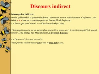Question Indirecte Comprendre les Discours Rapportés : Direct, Indirect et Libre | PPT
