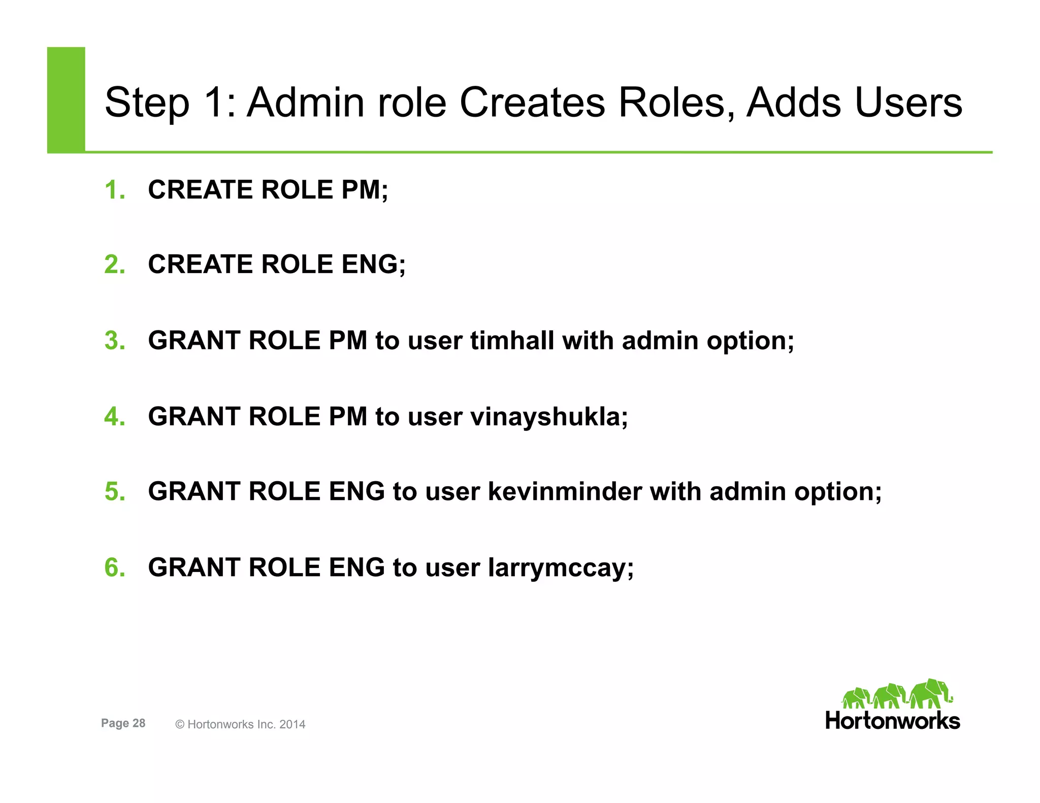 Page 28 © Hortonworks Inc. 2014
Step 1: Admin role Creates Roles, Adds Users
1.  CREATE ROLE PM;
2.  CREATE ROLE ENG;
3.  GRANT ROLE PM to user timhall with admin option;
4.  GRANT ROLE PM to user vinayshukla;
5.  GRANT ROLE ENG to user kevinminder with admin option;
6.  GRANT ROLE ENG to user larrymccay;
 