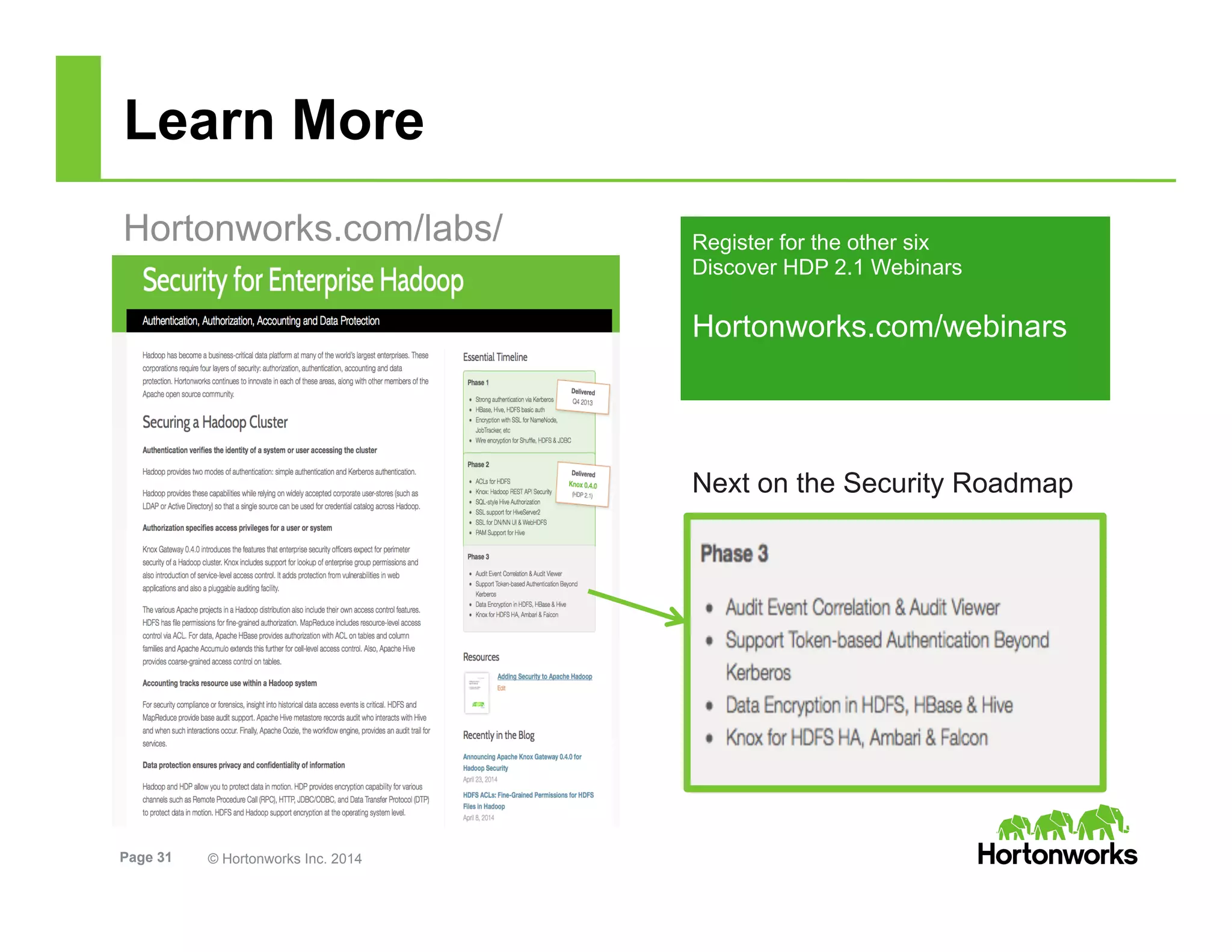 Page 31 © Hortonworks Inc. 2014
Learn More
Hortonworks.com/labs/
security/
Register for the other six
Discover HDP 2.1 Webinars
Hortonworks.com/webinars
Next on the Security Roadmap
 