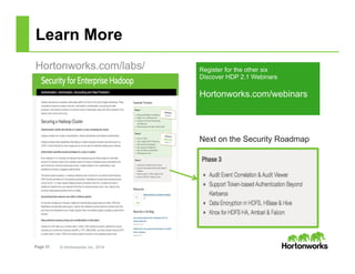 Page 31 © Hortonworks Inc. 2014
Learn More
Hortonworks.com/labs/
security/
Register for the other six
Discover HDP 2.1 Webinars
Hortonworks.com/webinars
Next on the Security Roadmap
 