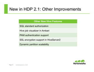Page 12 © Hortonworks Inc. 2014
New in HDP 2.1: Other Improvements
Other New Hive Features
SQL standard authorization
Hive job visualizer in Ambari
PAM authentication support
SSL encryption support in HiveServer2
Dynamic partition scalability
 