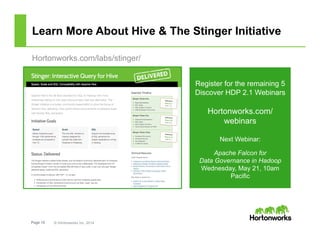 Page 15 © Hortonworks Inc. 2014
Learn More About Hive & The Stinger Initiative
Hortonworks.com/labs/stinger/
Register for the remaining 5
Discover HDP 2.1 Webinars
Hortonworks.com/
webinars
Next Webinar:
Apache Falcon for
Data Governance in Hadoop
Wednesday, May 21, 10am
Pacific
 