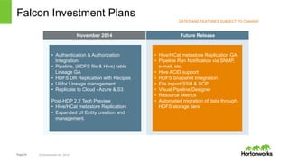 Falcon Investment Plans 
Page 24 © Hortonworks Inc. 2014 
DATES AND FEATURES SUBJECT TO CHANGE 
November 2014 Future Release 
• Authentication & Authorization 
Integration 
• Pipeline, (HDFS file & Hive) table 
Lineage GA 
• HDFS DR Replication with Recipes 
• UI for Lineage management 
• Replicate to Cloud - Azure & S3 
Post-HDP 2.2 Tech Preview 
• Hive/HCat metastore Replication 
• Expanded UI Entity creation and 
management. 
• Hive/HCat metastore Replication GA 
• Pipeline Run Notification via SNMP, 
e-mail, etc. 
• Hive ACID support 
• HDFS Snapshot Integration 
• File import SSH & SCP 
• Visual Pipeline Designer 
• Resource Metrics 
• Automated migration of data through 
HDFS storage tiers 
 
