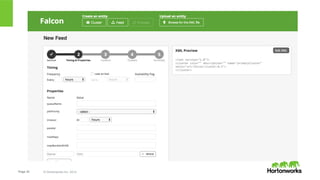 Page 32 © Hortonworks Inc. 2014 
 