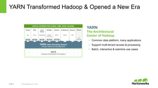 YARN Transformed Hadoop & Opened a New Era 
Script 
Pig 
BATCH, INTERACTIVE & REAL-TIME DATA ACCESS 
SQL 
Hive 
TezTez 
Page 8 © Hortonworks Inc. 2014 
YARN 
The Architectural 
Center of Hadoop 
• Common data platform, many applications 
• Support multi-tenant access & processing 
• Batch, interactive & real-time use cases 
Java 
Scala 
Cascading 
Tez 
Stream 
Storm 
YARN: Data Operating System 
(Cluster Resource Management) 
1 ° ° ° ° ° ° ° 
° ° ° ° ° ° ° ° 
° ° 
° ° 
Others 
ISV 
Engines 
° ° ° ° ° 
° ° ° ° ° 
HDFS 
(Hadoop Distributed File System) 
Search 
Solr 
NoSQL 
HBase 
Accumulo 
Sli der 
Slider 
In-Memory 
Spark 
 