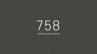 11
758valid questionnaires
 