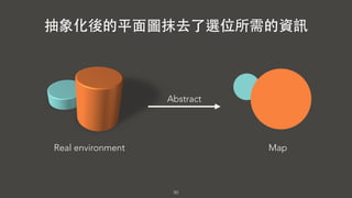 20
抽象化後的平⾯面圖抹去了選位所需的資訊
Real environment Map
Abstract
 