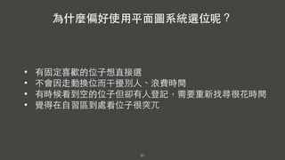 31
為什麼偏好使⽤用平⾯面圖系統選位呢？
• 有固定喜歡的位⼦子想直接選
• 不會因⾛走動換位⽽而干擾別⼈人、浪費時間
• 有時候看到空的位⼦子但卻有⼈人登記，需要重新找尋很花時間
• 覺得在⾃自習區到處看位⼦子很突兀
 