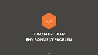 39
Insights
HUMAN PROBLEM
ENVIRONMENT PROBLEM
 