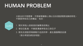 HUMAN PROBLEM
41
Conflict
⼤大家出於不想惹事、不想破壞讀書⼼心情以及⾃自習區需要安靜的特性，
不願意爭取⾃自⼰己的權益，包含：
• 對於其他⼈人的說話討論聲⾳音的制⽌止
• 被佔位亂做，不願意溝通爭取⾃自⼰己的位⼦子
• 對在⾃自習區穿⾼高跟鞋⾏行⾛走的同學，產⽣生摳摳聲的反感 
（表⽰示希望加吸⾳音地墊）
 