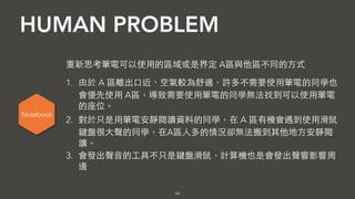 HUMAN PROBLEM
44
重新思考筆電可以使⽤用的區域或是界定 A區與他區不同的⽅方式
• 由於 A 區離出⼝口近、空氣較為舒適，許多不需要使⽤用筆電的同學也
會優先使⽤用 A區，導致需要使⽤用筆電的同學無法找到可以使⽤用筆電的
座位。
• 對於只是⽤用筆電安靜閱讀資料的同學，在 A 區有機會遇到使⽤用滑⿏鼠
鍵盤很⼤大聲的同學，在A區⼈人多的情況卻無法搬到其他地⽅方安靜閱
讀。
• 會發出聲⾳音的⼯工具不只是鍵盤滑⿏鼠，計算機也是會發出聲響影響周邊
Notebook
 
