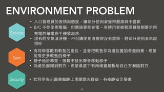 ENVIRONMENT PROBLEM
50
Service
• ⼊入⼝口管理員的表情與態度，讓部分使⽤用者覺得嚴肅與不喜歡
• B/C 不能使⽤用電腦，但應該要能充電。有使⽤用者被管理員強制要求把
充電的筆電與⼿手機收起來
Security • ⼥女同學表⽰示圖書館晚上周圍燈光昏暗，有夜晚安全憂慮
Seat
• 有同學喜歡有軟墊的座位，並會把軟墊作為選位置的考量因素，希望
能有更多軟墊的椅⼦子
• 椅⼦子過於笨重，很難不發出聲⾳音移動移⼦子
• 為避免腳踢到對⽅方，希望桌底下有兩條置腳板給⾃自⼰己⽅方和臨對⽅方
 