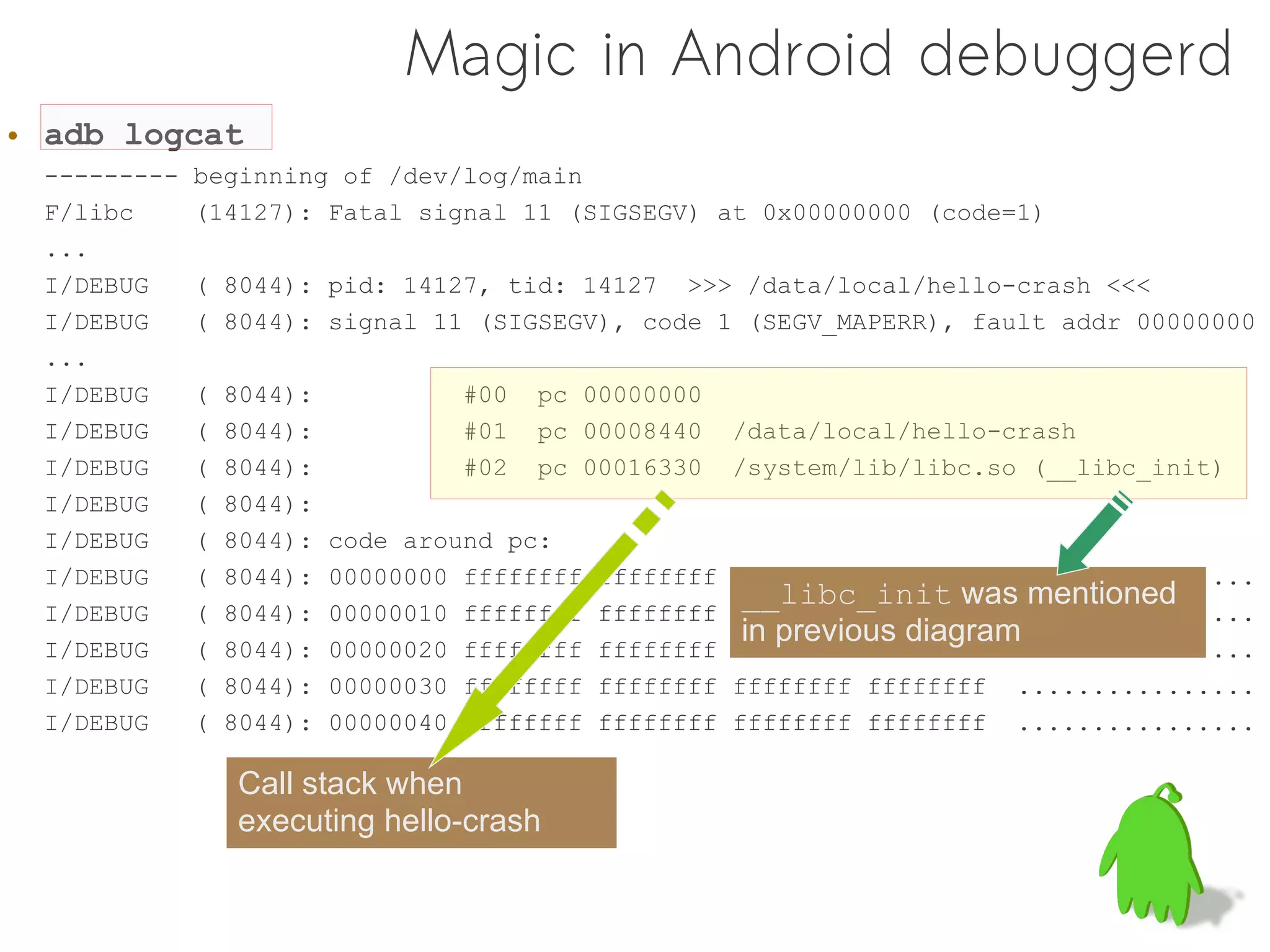 Magic in Android debuggerd
• adb logcat
 ---------   beginning of /dev/log/main
 F/libc      (14127): Fatal signal 11 (SIGSEGV) at 0x00000000 (code=1)
 ...
 I/DEBUG     ( 8044): pid: 14127, tid: 14127 >>> /data/local/hello-crash <<<
 I/DEBUG     ( 8044): signal 11 (SIGSEGV), code 1 (SEGV_MAPERR), fault addr 00000000
 ...
 I/DEBUG     (   8044):            #00   pc 00000000
 I/DEBUG     (   8044):            #01   pc 00008440     /data/local/hello-crash
 I/DEBUG     (   8044):            #02   pc 00016330     /system/lib/libc.so (__libc_init)
 I/DEBUG     (   8044):
 I/DEBUG     (   8044):   code around pc:
 I/DEBUG     (   8044):   00000000 ffffffff   ffffffff   ffffffff ffffffff ................
                                                          __libc_init was mentioned
 I/DEBUG     (   8044):   00000010 ffffffff   ffffffff   ffffffff ffffffff ................
                                                          in previous diagram
 I/DEBUG     (   8044):   00000020 ffffffff   ffffffff   ffffffff ffffffff ................
 I/DEBUG     (   8044):   00000030 ffffffff   ffffffff   ffffffff ffffffff ................
 I/DEBUG     (   8044):   00000040 ffffffff   ffffffff   ffffffff ffffffff ................

                 Call stack when
                 executing hello-crash
 
