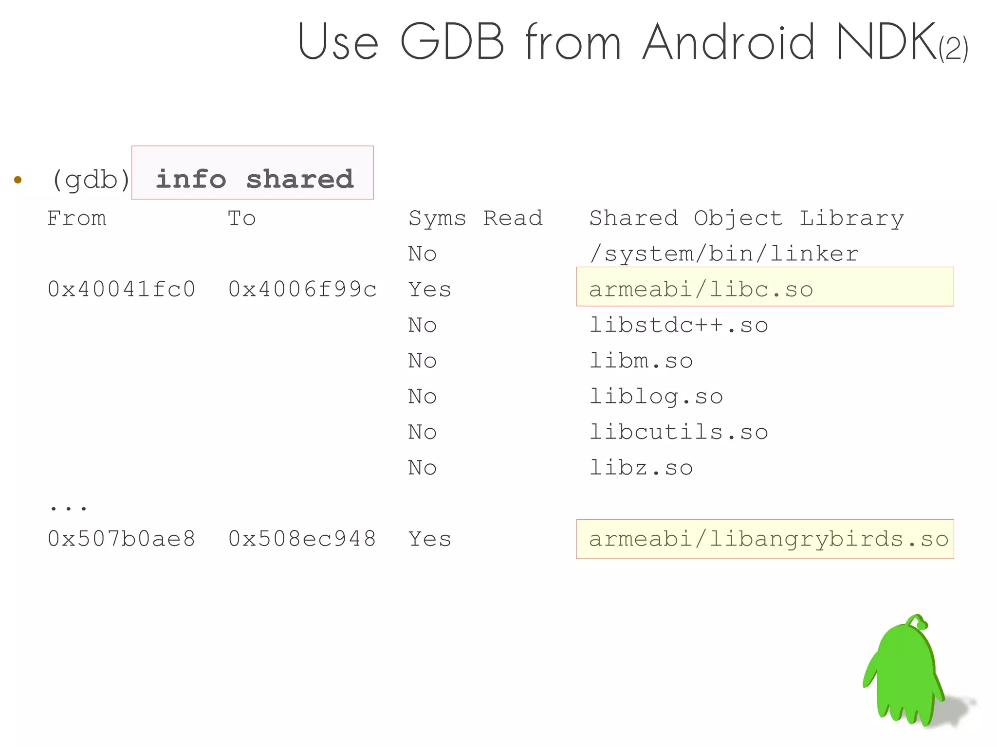 Use GDB from Android NDK(2)

• (gdb) info shared
 From         To           Syms Read   Shared Object Library
                           No          /system/bin/linker
 0x40041fc0   0x4006f99c   Yes         armeabi/libc.so
                           No          libstdc++.so
                           No          libm.so
                           No          liblog.so
                           No          libcutils.so
                           No          libz.so
 ...
 0x507b0ae8   0x508ec948   Yes         armeabi/libangrybirds.so
 