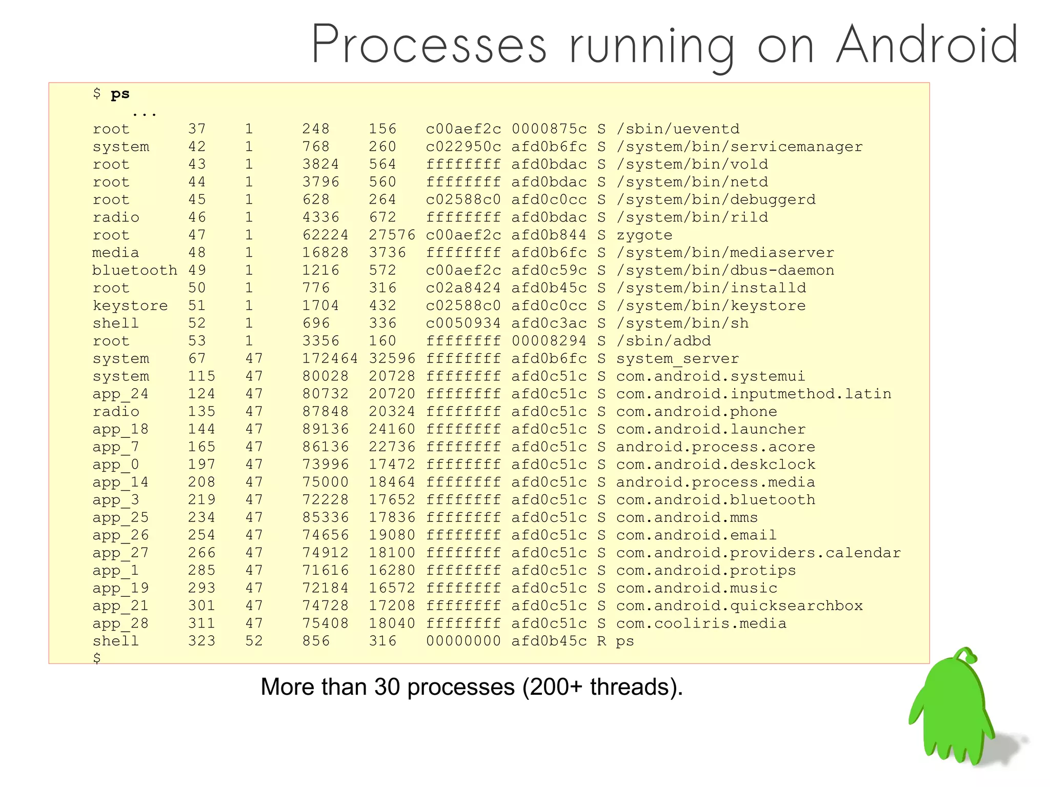 Processes running on Android
$ ps
    ...
root        37    1    248      156     c00aef2c   0000875c   S   /sbin/ueventd
system      42    1    768      260     c022950c   afd0b6fc   S   /system/bin/servicemanager
root        43    1    3824     564     ffffffff   afd0bdac   S   /system/bin/vold
root        44    1    3796     560     ffffffff   afd0bdac   S   /system/bin/netd
root        45    1    628      264     c02588c0   afd0c0cc   S   /system/bin/debuggerd
radio       46    1    4336     672     ffffffff   afd0bdac   S   /system/bin/rild
root        47    1    62224    27576   c00aef2c   afd0b844   S   zygote
media       48    1    16828    3736    ffffffff   afd0b6fc   S   /system/bin/mediaserver
bluetooth   49    1    1216     572     c00aef2c   afd0c59c   S   /system/bin/dbus-daemon
root        50    1    776      316     c02a8424   afd0b45c   S   /system/bin/installd
keystore    51    1    1704     432     c02588c0   afd0c0cc   S   /system/bin/keystore
shell       52    1    696      336     c0050934   afd0c3ac   S   /system/bin/sh
root        53    1    3356     160     ffffffff   00008294   S   /sbin/adbd
system      67    47   172464   32596   ffffffff   afd0b6fc   S   system_server
system      115   47   80028    20728   ffffffff   afd0c51c   S   com.android.systemui
app_24      124   47   80732    20720   ffffffff   afd0c51c   S   com.android.inputmethod.latin
radio       135   47   87848    20324   ffffffff   afd0c51c   S   com.android.phone
app_18      144   47   89136    24160   ffffffff   afd0c51c   S   com.android.launcher
app_7       165   47   86136    22736   ffffffff   afd0c51c   S   android.process.acore
app_0       197   47   73996    17472   ffffffff   afd0c51c   S   com.android.deskclock
app_14      208   47   75000    18464   ffffffff   afd0c51c   S   android.process.media
app_3       219   47   72228    17652   ffffffff   afd0c51c   S   com.android.bluetooth
app_25      234   47   85336    17836   ffffffff   afd0c51c   S   com.android.mms
app_26      254   47   74656    19080   ffffffff   afd0c51c   S   com.android.email
app_27      266   47   74912    18100   ffffffff   afd0c51c   S   com.android.providers.calendar
app_1       285   47   71616    16280   ffffffff   afd0c51c   S   com.android.protips
app_19      293   47   72184    16572   ffffffff   afd0c51c   S   com.android.music
app_21      301   47   74728    17208   ffffffff   afd0c51c   S   com.android.quicksearchbox
app_28      311   47   75408    18040   ffffffff   afd0c51c   S   com.cooliris.media
shell       323   52   856      316     00000000   afd0b45c   R   ps
$
                   More than 30 processes (200+ threads).
 