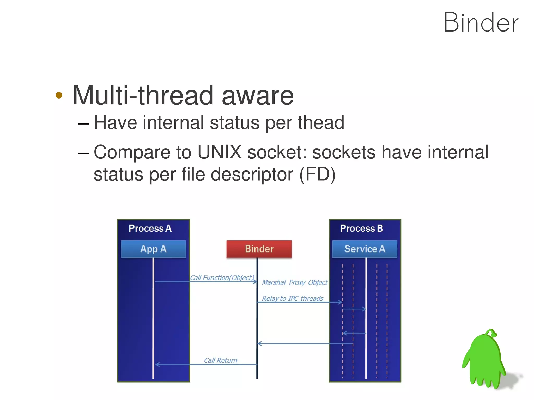 Binder

• Multi-thread aware
  – Have internal status per thead
  – Compare to UNIX socket: sockets have internal
    status per file descriptor (FD)
 