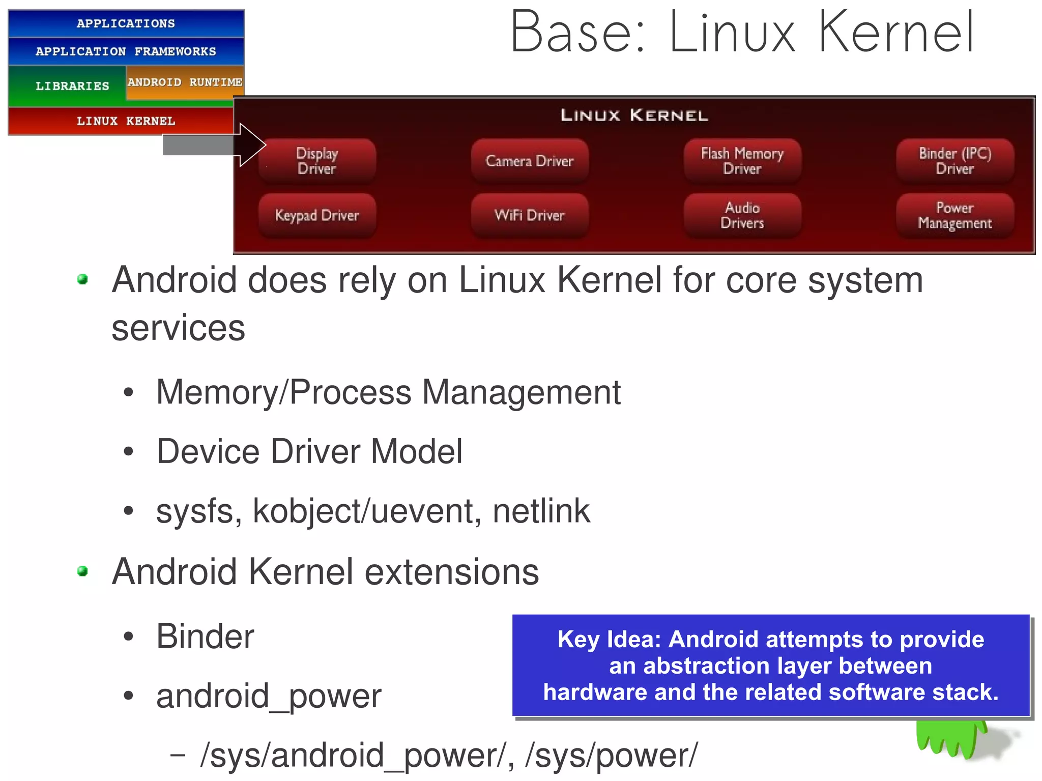 Base: Linux Kernel



Android does rely on Linux Kernel for core system
services
●   Memory/Process Management
●   Device Driver Model
●   sysfs, kobject/uevent, netlink
Android Kernel extensions
●   Binder                      Key Idea: Android attempts to provide
                                Key Idea: Android attempts to provide
                                    an abstraction layer between
                                     an abstraction layer between
●   android_power              hardware and the related software stack.
                               hardware and the related software stack.

     –   /sys/android_power/, /sys/power/
 
