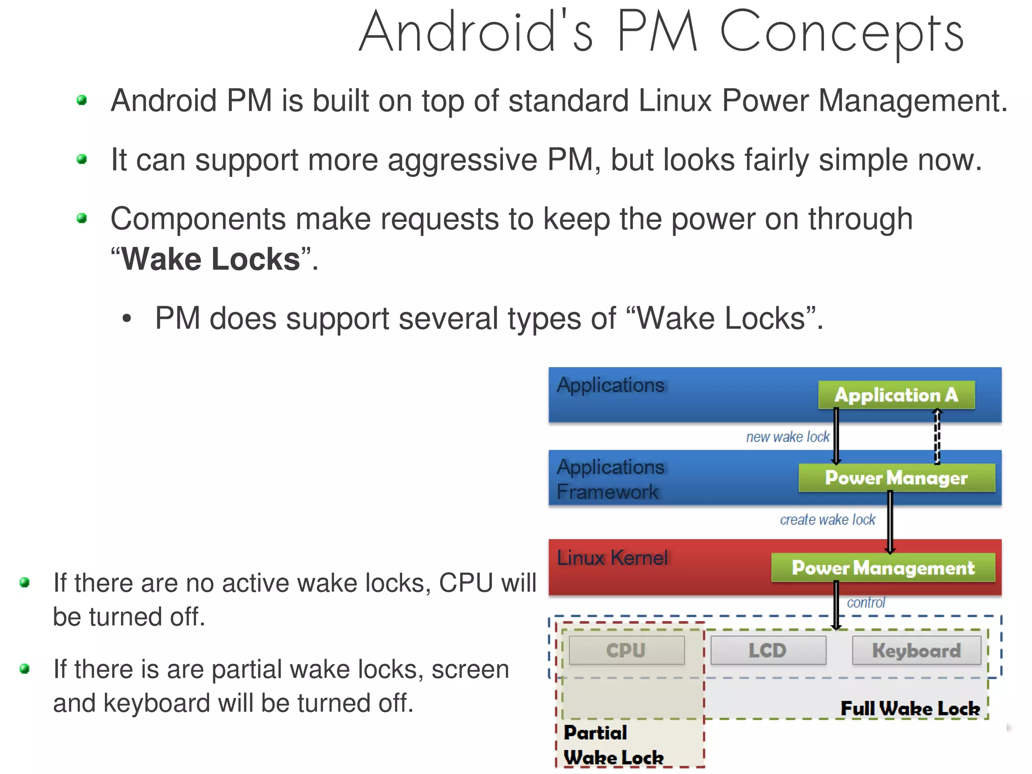Android's PM Concepts
     Android PM is built on top of standard Linux Power Management.
     It can support more aggressive PM, but looks fairly simple now.
     Components make requests to keep the power on through
     “Wake Locks”.
      ●   PM does support several types of “Wake Locks”.




If there are no active wake locks, CPU will
be turned off.

If there is are partial wake locks, screen
and keyboard will be turned off.
 