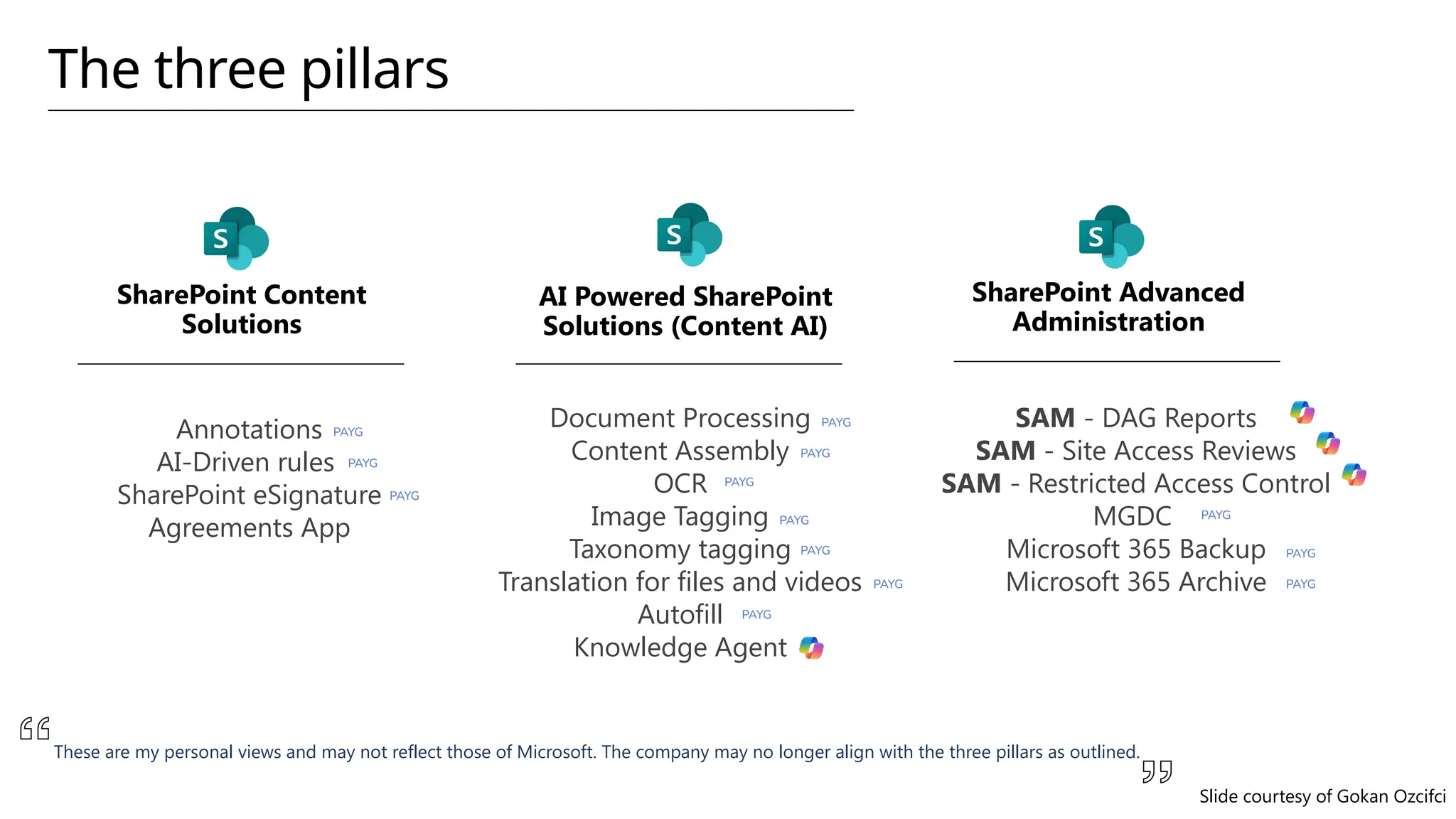 The three pillars
SharePoint Advanced
Administration
SharePoint Content
Solutions
Annotations
AI-Driven rules
SharePoint eSignature
Agreements App
AI Powered SharePoint
Solutions (Content AI)
Document Processing
Content Assembly
OCR
Image Tagging
Taxonomy tagging
Translation for files and videos
Autofill
Knowledge Agent
SAM - DAG Reports
SAM - Site Access Reviews
SAM - Restricted Access Control
MGDC
Microsoft 365 Backup
Microsoft 365 Archive
These are my personal views and may not reflect those of Microsoft. The company may no longer align with the three pillars as outlined.
Slide courtesy of Gokan Ozcifci
 