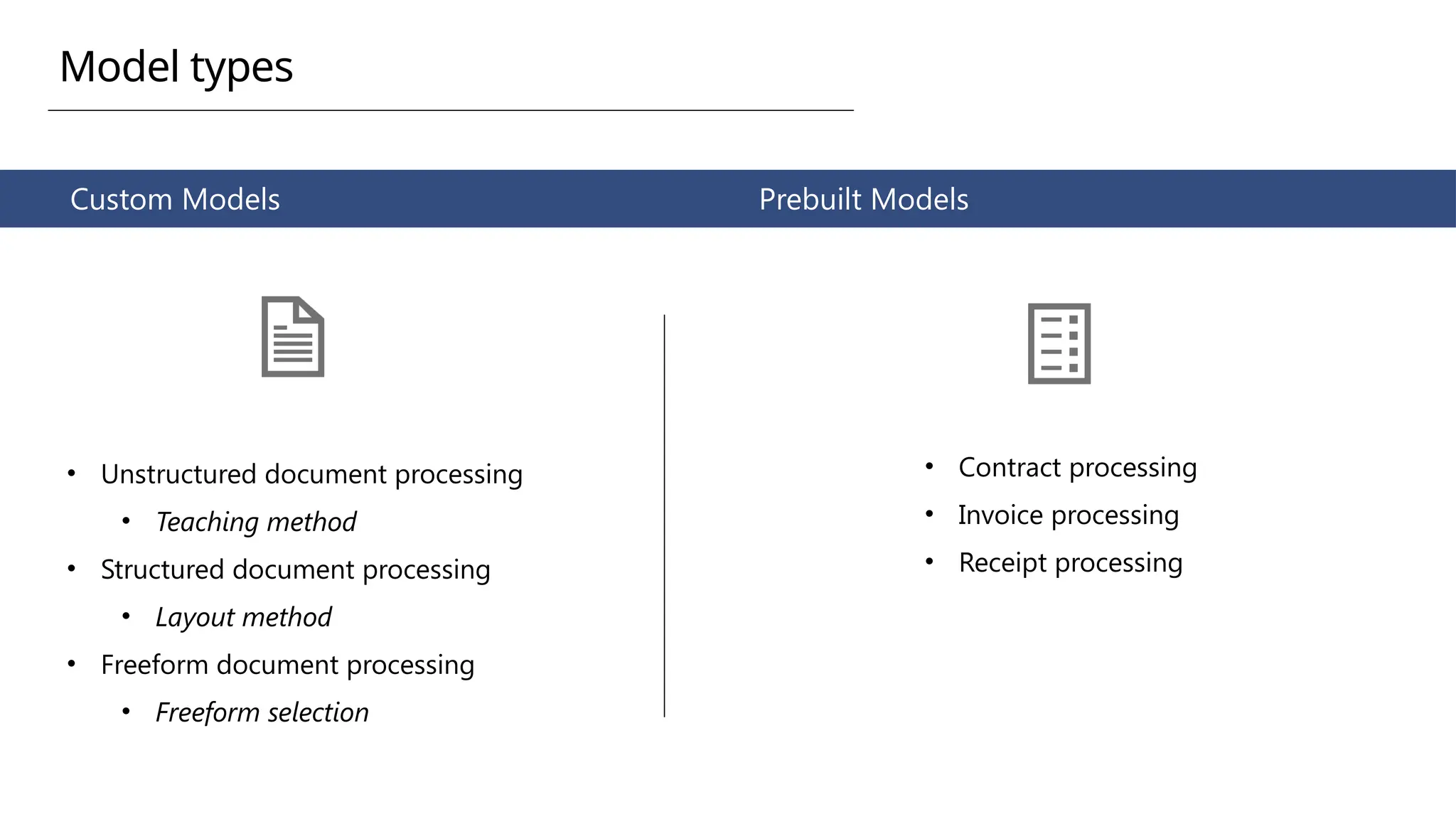 Custom Models Prebuilt Models
• Unstructured document processing
• Teaching method
• Structured document processing
• Layout method
• Freeform document processing
• Freeform selection
• Contract processing
• Invoice processing
• Receipt processing
Model types
 