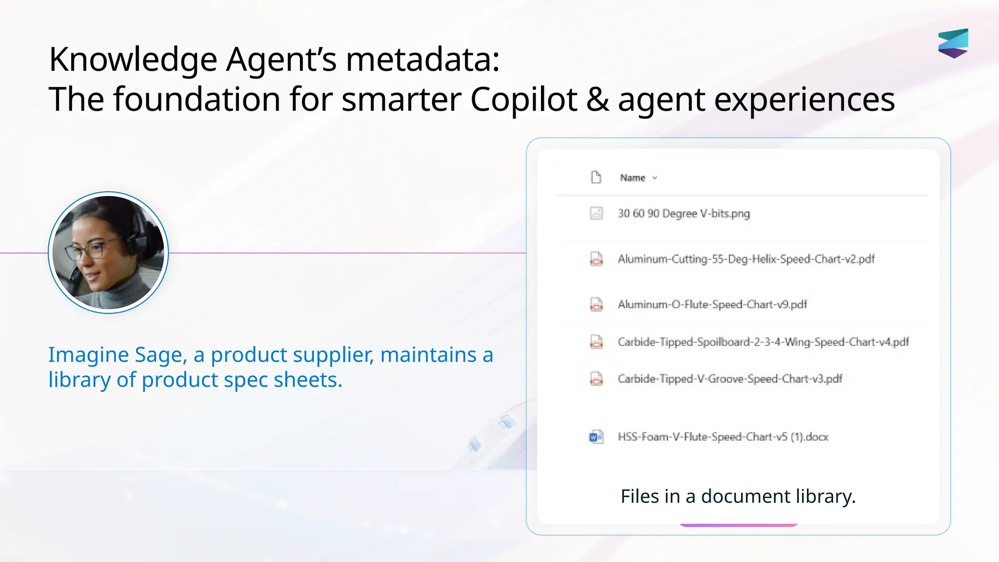 Knowledge Agent’s metadata:
The foundation for smarter Copilot & agent experiences
Imagine Sage, a product supplier, maintains a
library of product spec sheets.
Files in a document library.
 