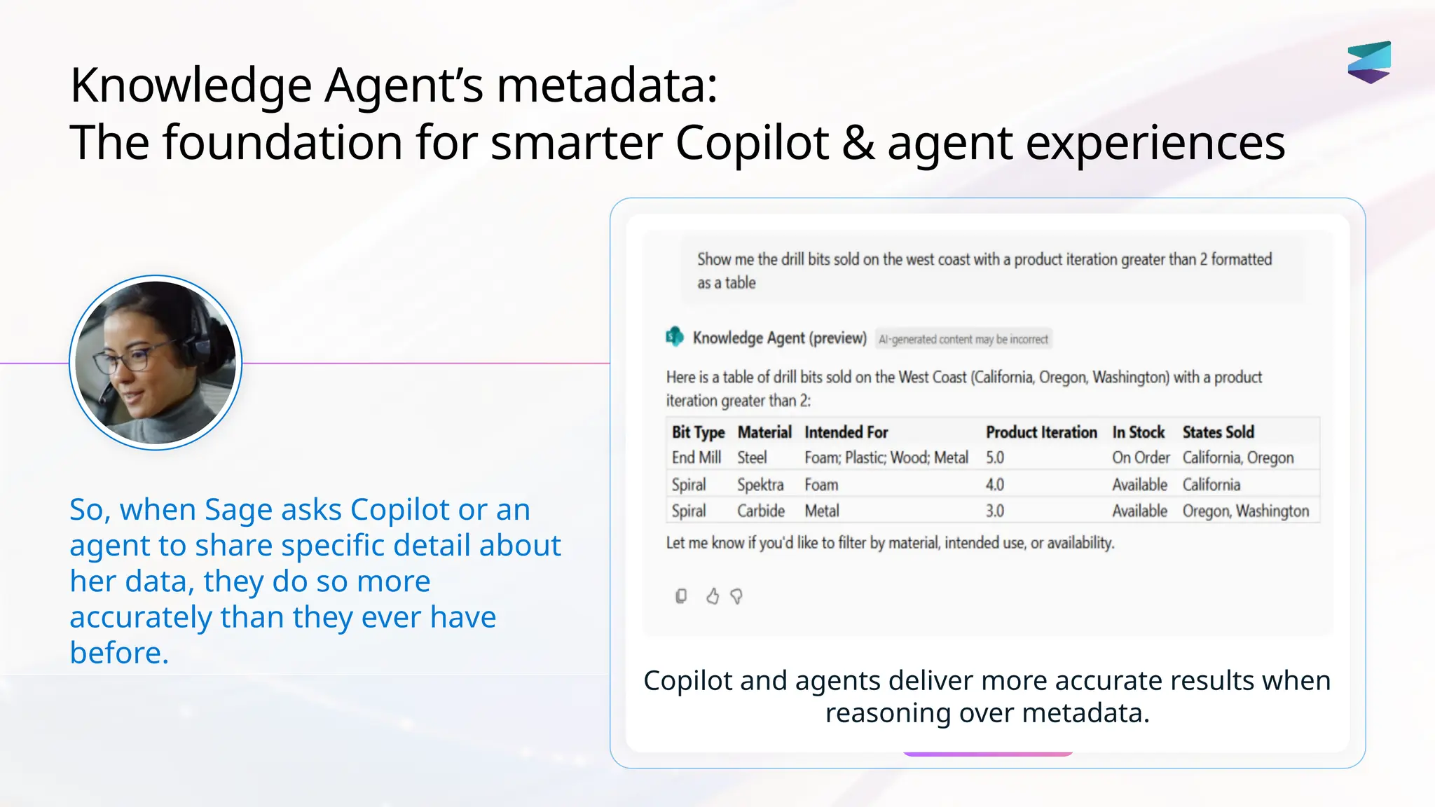 Knowledge Agent’s metadata:
The foundation for smarter Copilot & agent experiences
So, when Sage asks Copilot or an
agent to share specific detail about
her data, they do so more
accurately than they ever have
before.
Copilot and agents deliver more accurate results when
reasoning over metadata.
 