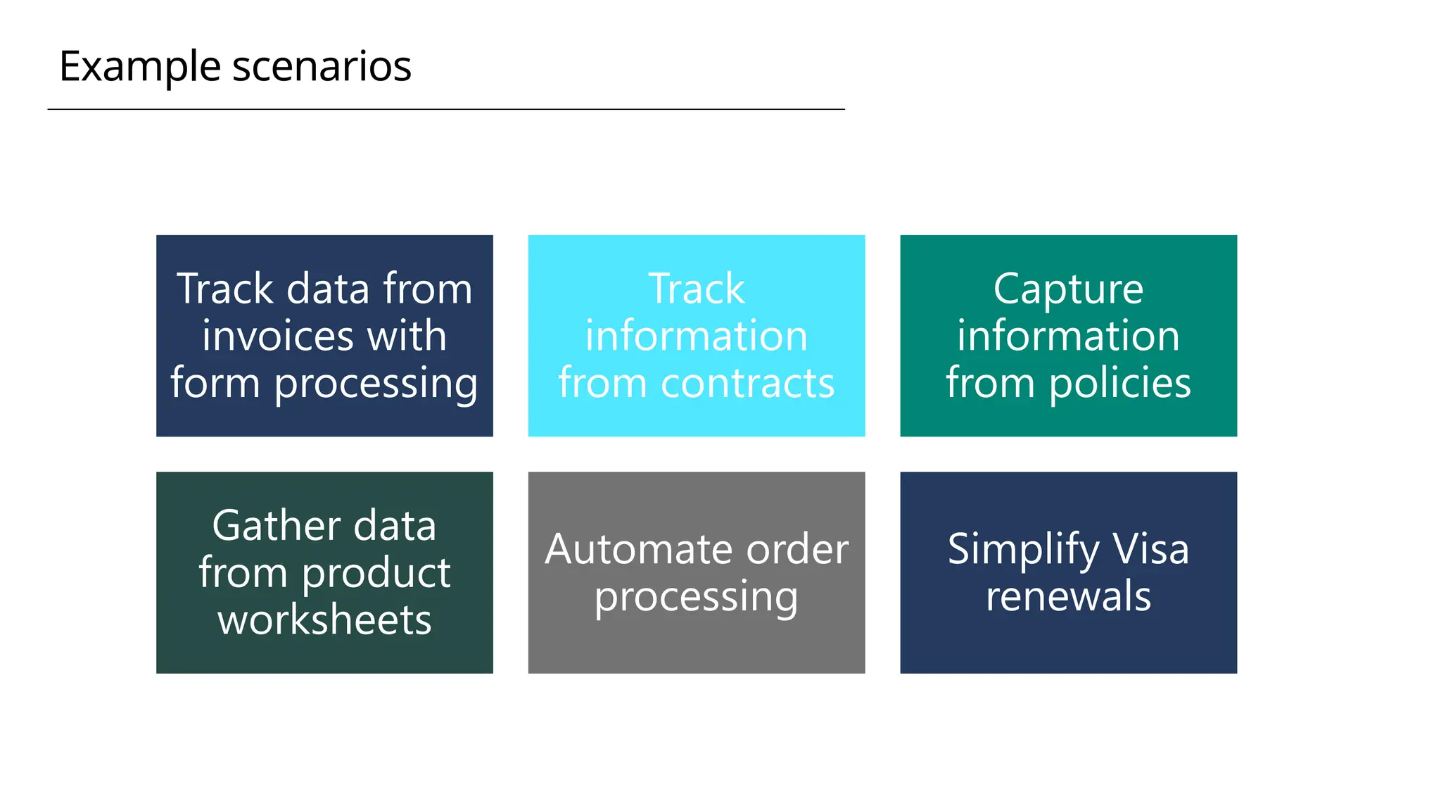 Track data from
invoices with
form processing
Track
information
from contracts
Capture
information
from policies
Gather data
from product
worksheets
Automate order
processing
Simplify Visa
renewals
Example scenarios
 