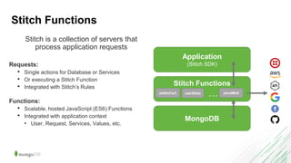 Stitch is a collection of servers that
process application requests
Requests:
• Single actions for Database or Services
• ...
