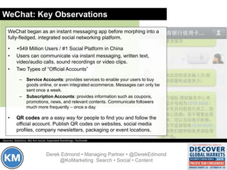 WeChat: Key Observations
Derek Edmond • Managing Partner • @DerekEdmond
@KoMarketing Search • Social • Content
WeChat began as an instant messaging app before morphing into a
fully-fledged, integrated social networking platform.
• +549 Million Users / #1 Social Platform in China
• Users can communicate via instant messaging, written text,
video/audio calls, sound recordings or video clips.
• Two Types of “Official Accounts”
– Service Accounts: provides services to enable your users to buy
goods online, or even integrated ecommerce. Messages can only be
sent once a week.
– Subscription Accounts: provides information such as coupons,
promotions, news, and relevant contents. Communicate followers
much more frequently – once a day.
• QR codes are a easy way for people to find you and follow the
official account. Publish QR codes on websites, social media
profiles, company newsletters, packaging or event locations.
Sources: Statistica. We Are Social, Expanded Ramblings, Technode
 