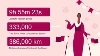Jupiter’s rotation period
9h 55m 23s
333,000
The Sun’s mass compared to Earth’s
386,000 km
Distance between Earth and the Moon
 
