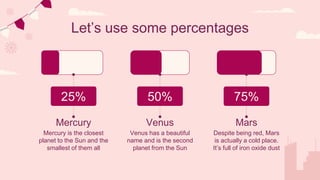 Mercury is the closest
planet to the Sun and the
smallest of them all
Mercury
Venus has a beautiful
name and is the second
planet from the Sun
Venus
Despite being red, Mars
is actually a cold place.
It’s full of iron oxide dust
Mars
Let’s use some percentages
50% 75%
25%
 