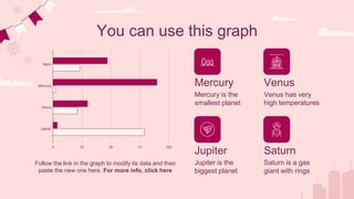 You can use this graph
Follow the link in the graph to modify its data and then
paste the new one here. For more info, click here
Mercury
Mercury is the
smallest planet
Jupiter
Jupiter is the
biggest planet
Venus
Venus has very
high temperatures
Saturn
Saturn is a gas
giant with rings
 