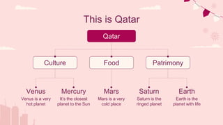 This is Qatar
Qatar
Culture Food Patrimony
Venus
Venus is a very
hot planet
Mercury
Mars is a very
cold place
It’s the closest
planet to the Sun
Saturn
Saturn is the
ringed planet
Mars Earth
Earth is the
planet with life
 