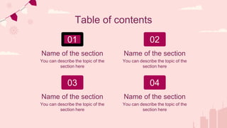 Table of contents
You can describe the topic of the
section here
You can describe the topic of the
section here
You can describe the topic of the
section here
You can describe the topic of the
section here
01
03
02
04
Name of the section Name of the section
Name of the section Name of the section
 