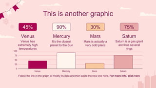 This is another graphic
Venus
Venus has
extremely high
temperatures
Mercury
Mars is actually a
very cold place
It’s the closest
planet to the Sun
Saturn
Saturn is a gas giant
and has several
rings
Mars
45% 90% 30% 75%
Follow the link in the graph to modify its data and then paste the new one here. For more info, click here
 