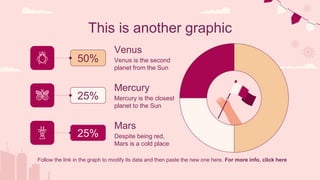 This is another graphic
Venus
Mars
Mercury
Venus is the second
planet from the Sun
Despite being red,
Mars is a cold place
Mercury is the closest
planet to the Sun
50%
25%
25%
Follow the link in the graph to modify its data and then paste the new one here. For more info, click here
 