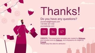 CREDITS: This presentation template was created by Slidesgo,
and includes icons by Flaticon, and infographics & images by
Freepik
Do you have any questions?
youremail@freepik.com
+34 654 321 432
yourwebsite.com
Thanks!
Please keep this slide for attribution
 