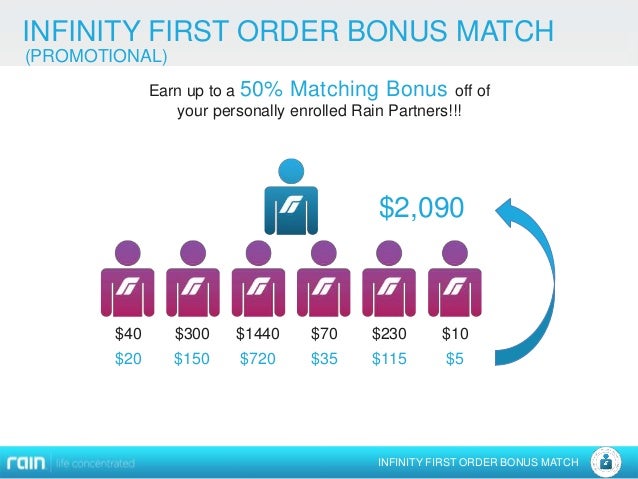 Your soul's plan image