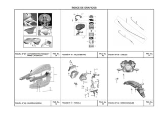 PAG. No.
39
PAG. No.
42
PAG. No.
40
PAG. No.
43
PAG. No.
41
PAG. No.
44
FIGURA Nº 38 : VELOCÍMETRO FIGURA Nº 39 : CABLES
FIGURA Nº 37 : ANTIVIBRANTES TANQUE Y
TAPAS LATERALES
FIGURA Nº 40 : GUARDACADENA FIGURA Nº 41 : FAROLA FIGURA Nº 42 : DIRECCIONALES
ÍNDICE DE GRAFICOS
2
1
1
4
4
3
5
1
10
20
7
8
9
15
16
3
5
6
14
11
12
17
22
18
19
5A
13
5 4
1
3 2
4
2
3
1
11 12
14
1
3
2
10
9
4 4
5
6
7
8
6A
13
 