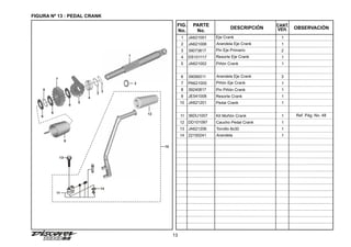 13
FIGURA Nº 13 : PEDAL CRANK
FIG.
No.
PARTE
No.
DESCRIPCIÓN OBSERVACIÓN
CANT.
VEH.
Ref. Pág. No. 48
1
1
2
1
1
3
1
1
1
1
1
1
1
1
Eje Crank
Arandela Eje Crank
Pin Eje Primario
Resorte Eje Crank
Piñón Crank
Arandela Eje Crank
Piñón Eje Crank
Pin Piñón Crank
Resorte Crank
Pedal Crank
Kit Moñón Crank
Caucho Pedal Crank
Tornillo 8x30
Arandela
JA621001
JA621006
39073817
DS101117
JA621002
39099311
PA621005
39240817
JE541008
JA621201
36DU1007
DD101097
JA621206
22150241
1
2
3
4
5
6
7
8
9
10
11
12
13
14
13
11
14
8
6
6
9
7
6
5
4
3
3
1
2
12
10
 