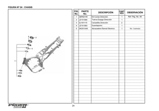 24
FIGURA Nº 24 : CHASIS
FIG.
No.
PARTE
No.
DESCRIPCIÓN OBSERVACIÓN
CANT.
VEH.
1 36PA0144 Kit Cunas Dirección 1 Ref. Pág. No. 48
2 JZ151084 Tuerca Espiga Dirección 1
3 DJ181115 Canastilla Dirección 2
4 JZ151083 Guardapolvo 1
5 DK201049 Abrazadera Ramal Eléctrico 1 No Ilustrado
1
4
3
2
 