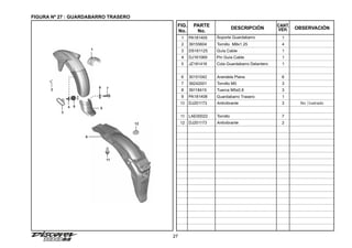 27
FIG.
No.
PARTE
No.
DESCRIPCIÓN OBSERVACIÓN
CANT.
VEH.
FIGURA Nº 27 : GUARDABARRO TRASERO
1 PA181405 Soporte Guardabarro 1
2 39155604 Tornillo M8x1.25 4
3 DS161125 Guía Cable 1
4 DJ161069 Pin Guía Cable 1
5 JZ181416 Cola Guardabarro Delantero 1
6 30151042 Arandela Plana 6
7 39242001 Tornillo M5 3
8 39118415 Tuerca M5x0.8 3
9 PA181408 Guardabarro Trasero 1
10 DJ201173 Antivibrante 3
11 LAE00022 Tornillo 7
12 DJ201173 Antivibrante 2
9
6 7
1
2
3
5
8
4
12
11
No Ilustrado
 