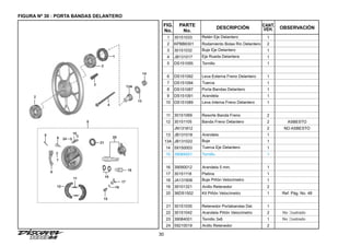 30
FIGURA Nº 30 : PORTA BANDAS DELANTERO
FIG.
No.
PARTE
No.
DESCRIPCIÓN OBSERVACIÓN
CANT.
VEH.
1 30151033 Retén Eje Delantero 1
2 KPBB6301 Rodamiento Bolas Rin Delantero 2
3 30151032 Buje Eje Delantero 1
4 JB131017 Eje Rueda Delantera 1
5 DS151095 Tornillo 1
6 DS151092 Leva Externa Freno Delantero 1
7 DS151094 Tuerca 1
8 DS151087 Porta Bandas Delantero 1
9 DS151091 Arandela 1
10 DS151089 Leva Interna Freno Delantero 1
11 30151069 Resorte Banda Freno 2
12 30151105 Banda Freno Delantero 2 ASBESTO
Ref. Pág. No. 48
JN131812 2 NO ASBESTO
13 JB131018 Arandela 1
13A JB131022 Buje 1
14 59150003 Tuerca Eje Delantero 1
15 39084001 Tornillo 1
16 39090012 Arandela 5 mm. 1
17 30151118 Platina 1
18 JA131606 Buje Piñón Velocímetro 1
19 39101321 Anillo Retenedor 2
20 36DS1502 Kit Piñón Velocímetro 1
21 30151035 Retenedor Portabandas Del. 1
22 30151042 Arandela Piñón Velocímetro 2
23 39084001 Tornillo 3x6 1
24 59210019 Anillo Retenedor 2
14
13
4
13A
2
1
2
3
11
12
8
21
5
6
7
9
10
24 20
18
17
16
15
19
No Ilustrado
No Ilustrado
 