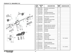 34
FIGURA Nº 33 : MANUBRIO (1/2)
FIG.
No.
PARTE
No.
DESCRIPCIÓN OBSERVACIÓN
CANT.
VEH.
1 PA401405 Comando Luces Derecha 1
2 PA151009 Manubrio 1
3 39107404 Tornillo 4
4 FD181030 Abrazadera Manubrio 2
5 JB401400 Comando Luces Izquierdo 1
6 JZ161023 Kit Soporte y Leva Freno 1
7 DJ191083 Leva Clutch 1
8 DS191052 Guardapolvo Leva Clutch 1
9 PA151013 Manillar Izquierdo 1
10 JZ401403 Swiche Clutch 1
11 PA231600 Espejo Retrovisor Izquierdo 1
12 PA231601 Espejo Retrovisor Derecho 1
13 FD181031 Soporte Inferior Manubrio 2
14 DS181007 Arandela 2
15 FD181019 Arandela 2
16 DF181091 Antivibrante 2
17 PA151011 Cabeza Espiga 1
18 DF181092 Antivibrante 2
19 DD201170 Switch Stop 1
20 39042215 Tuerca Seguridad 10 mm. 2
21 PA151014 Carretel Acelerador 1
22 DX191001 Tubo Carretel Acelerador 1
23 39191204 Tornillo 2
24 30191048 Banda Cable 2
25 DX191009 Soporte Leva Freno Completo 1
No Ilustrado
No Ilustrado
3
25
1
2
21
22
14
16
17
15
18
20
10
9
8 6
7
13
11
5
12
4
13
23
26
27
28
 