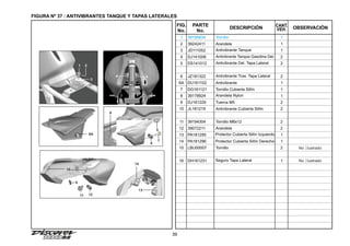 39
FIGURA Nº 37 : ANTIVIBRANTES TANQUE Y TAPAS LATERALES
FIG.
No.
PARTE
No.
DESCRIPCIÓN OBSERVACIÓN
CANT.
VEH.
1 39195604 Tornillo 1
2 39242411 Arandela 1
3 JD111052 Antivibrante Tanque 1
4 DJ141008 Antivibrante Tanque Gasolina Del. 2
5 DS141012 Antivibrante Del. Tapa Lateral 2
6 JZ181322 Antivibrante Tras. Tapa Lateral 2
6A DU161102 Antivibrante 1
7 DG161121 Tornillo Cubierta Sillín 1
8 39178924 Arandela Nylon 1
9 DJ161229 Tuerca M5 2
10 JL181219 Antivibrante Cubierta Sillín 2
11 39194304 Tornillo M6x12 2
12 39072211 Arandela 2
13 PA181295 Protector Cubierta Sillín Izquierdo 1
14 PA181296 Protector Cubierta Sillín Derecho 1
15 LBU00007 Tornillo 2
16 DH161231 Seguro Tapa Lateral 1 No Ilustrado
No Ilustrado
11 12
14
1
3
2
10
9
4 4
5
6
7
8
6A
13
 