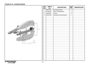 42
FIGURA Nº 40 : GUARDACADENA
FIG.
No.
PARTE
No.
DESCRIPCIÓN OBSERVACIÓN
CANT.
VEH.
1 36PA0122 Kit Guardacadena 1
2 15161069 Tapón Guardacadena 1
3 LAE00007 Tornillo 6
4 DX161052 Antivibrante Guardacadena 1
1
3 2
4
 