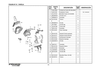 43
FIGURA Nº 41 : FAROLA
FIG.
No.
PARTE
No.
DESCRIPCIÓN OBSERVACIÓN
CANT.
VEH.
1 YPA13002 Unidad de Farola (Sin Bombillo) 1
2 JZ401029 Instalación Farola 1
3 CL201023 Bombillo Farola 12V-35/35W 1
4 KBUB0520 Tornillo 4x14 6
5 KDBA0512 Arandela 8
5A DJ161229 Tuerca 8
6 KBUB0510 Tornillo 1
7 39176601 Tornillo M5 4
8 JG181236 Tuerca M5 4
9 39214124 Arandela 4
10 PA181281 Visor Carenaje 1
11 PA181276 Soporte Farola Izquierdo 1
12 PA181277 Soporte Farola Derecho 1
13 PA181301 Antivibrante Carenaje 2
14 PA181283 Soporte Carenaje 1
15 KADE0614 Tornillo 2
16 39072211 Arandela 2
17 PA181278 Soporte Inferior 1
18 PA181305 Arandela 2
19 LAD00091 Tornillo M6 2
20 DS161287 Tornillo M6 2
21 DH191037 Bombillo Piloto 12V-3W 2
22 39197015 Tuerca 2
No Ilustrado
1
10
20
7
8
9
15
16
3
5
6
14
11
12
17
22
18
19
5A
13
5 4
21
 